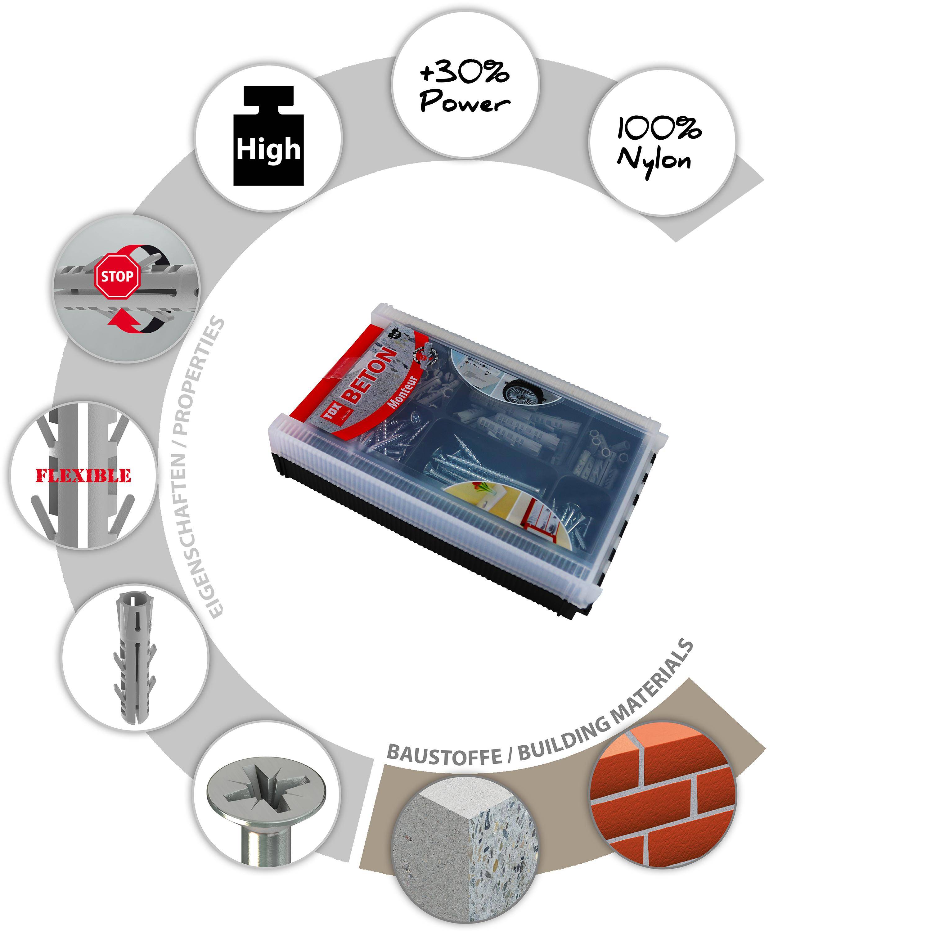 TOX Standard-Sortiment Monteur Beton 136 tlg.