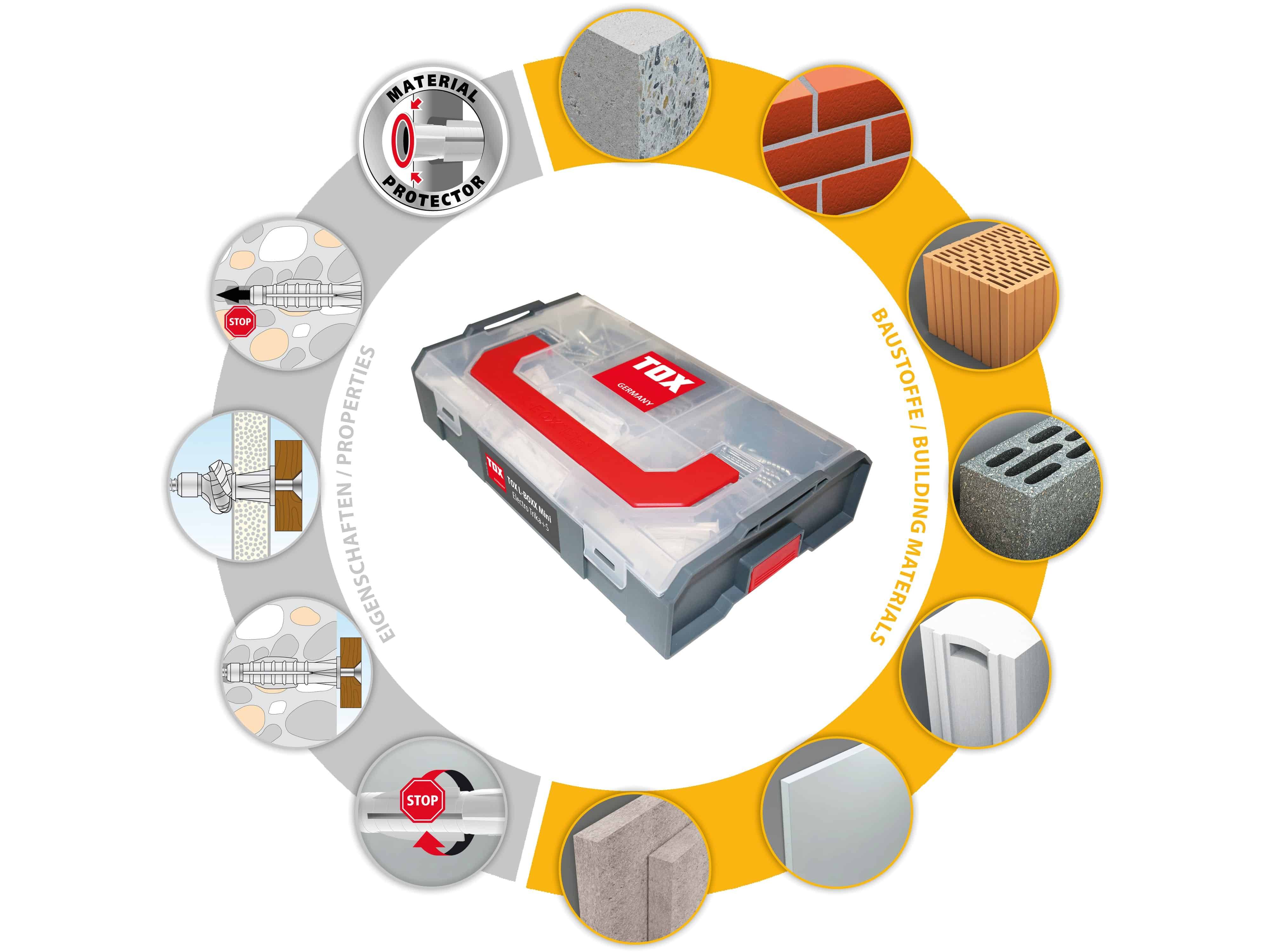 TOX L-Boxx Mini Electro Trika + S, 232-teilig