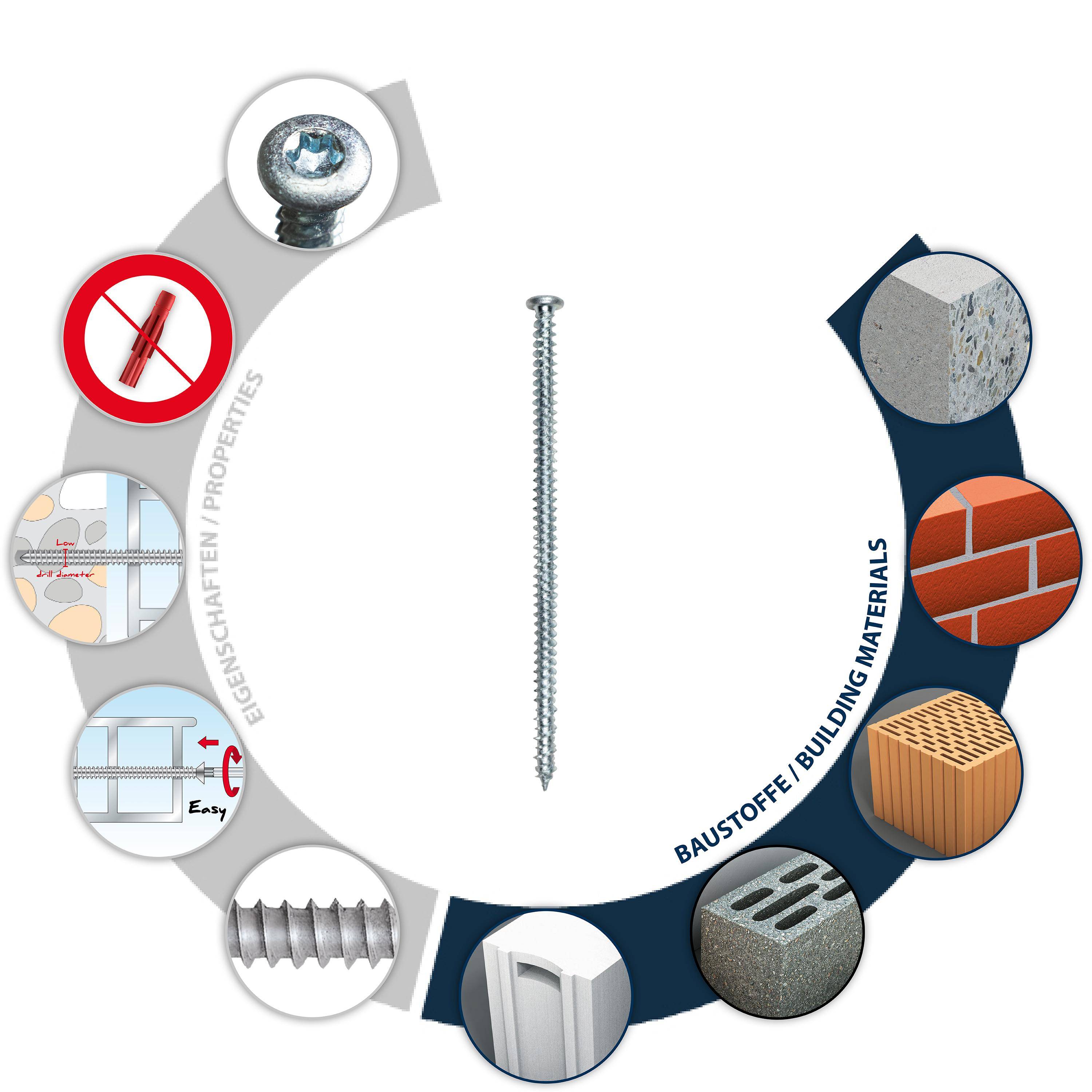 TOX Fensterrahmenschraube Window Pro FK 7,5x112 mm (100 Stk.)