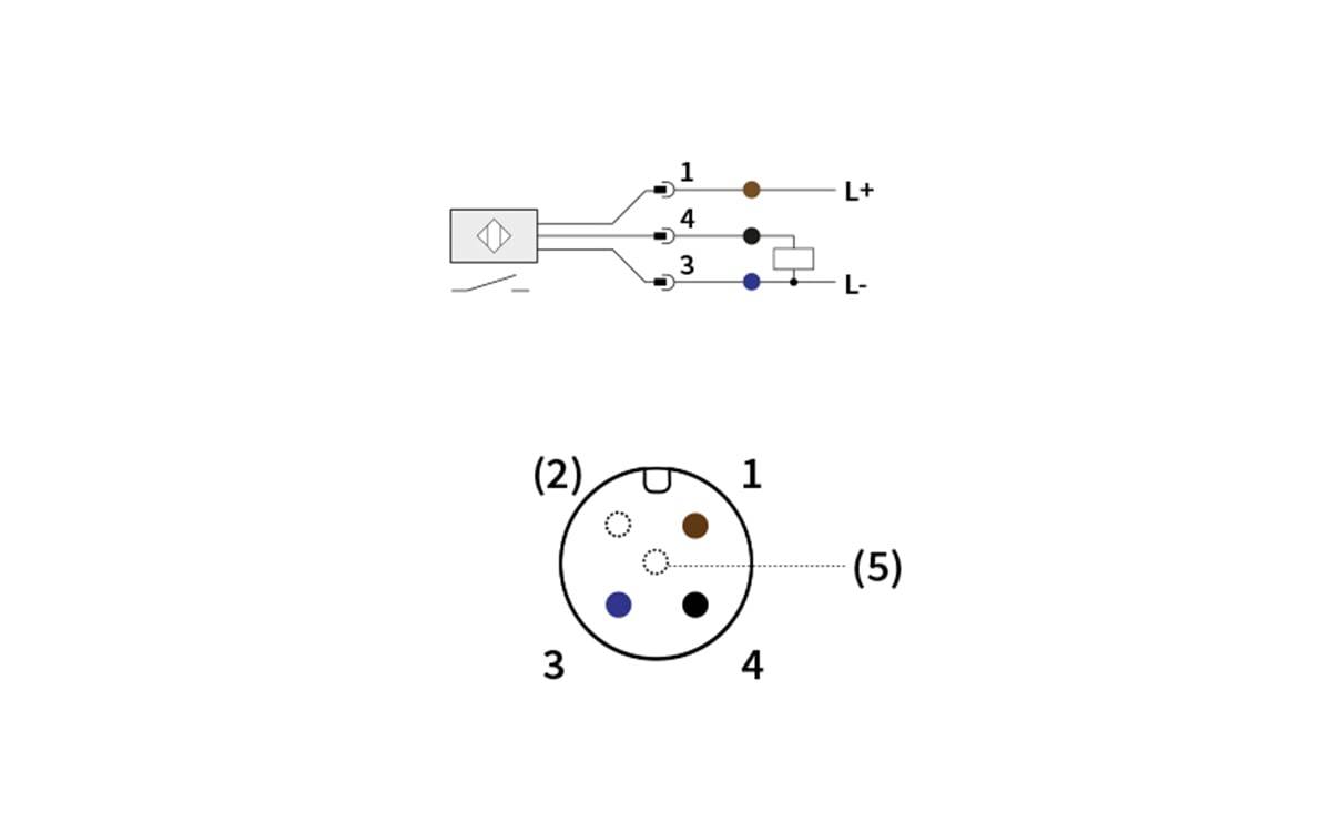 Schaltschema mit einem 4-poligen Stecker: Pins 1 und 4 führen zu L+ und L-, mit einer kreisförmigen Anschlussbelegung mit den Bezeichnungen 1, 2, 3, 4 und farbcodierten Kontakten.