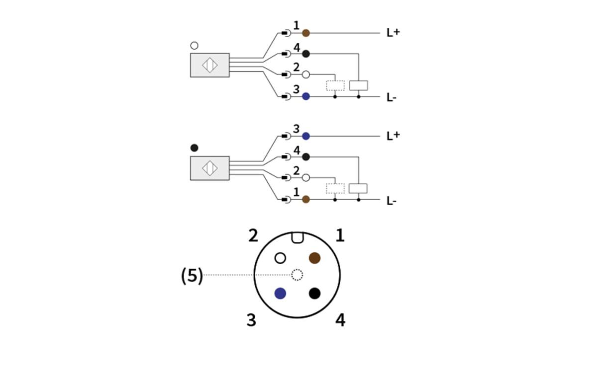 Einweglichtschranke/ Optischer Sensor M12 Empfänger - AO012 - autosen