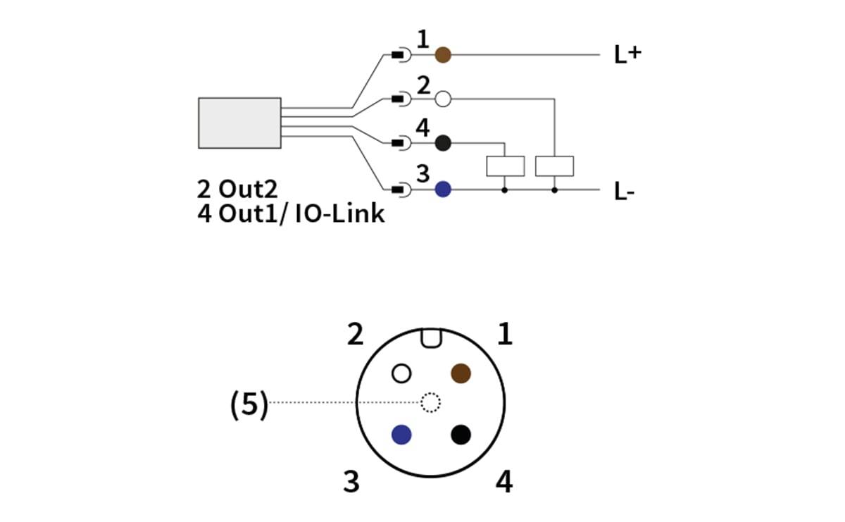 Schaltplan für einen 4-poligen Stecker mit Anschluss von Pin 1 auf L+, Pin 3 auf L-, und den Pins 2 und 4 als Out2 und Out1/IO-Link, plus kreisförmiges Pin-Layout.