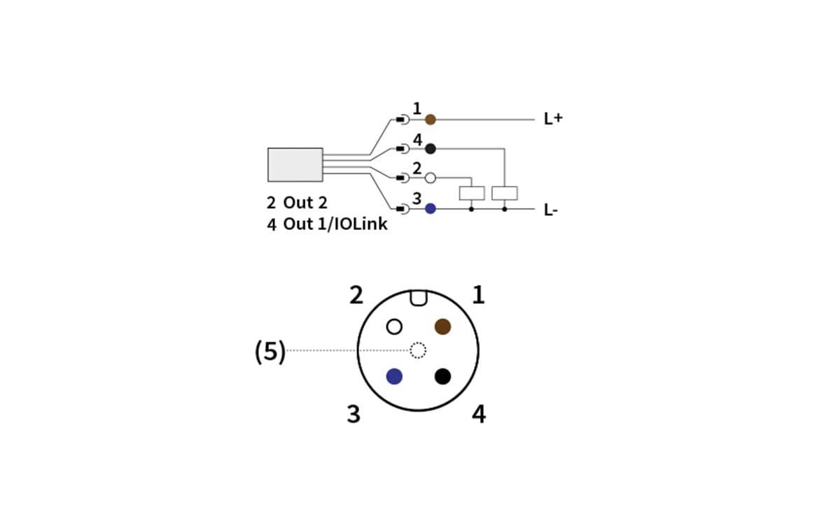 Schaltplan eines 4-poligen Sensorkonnektors mit den Anschlüssen 1-4, L+ und L-, mit Ausgängen bezeichnet als „2 Out 2