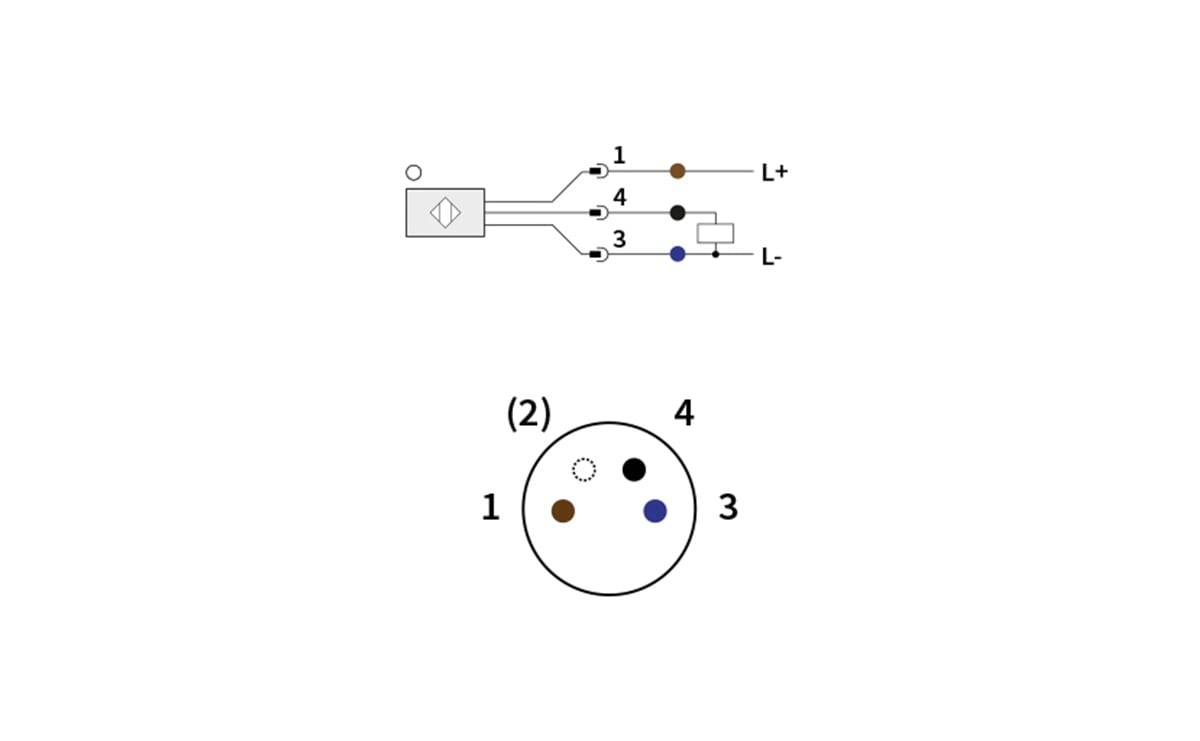 Schaltschema mit einem 4-Pin-Stecker mit Pin 1 zu L+, Pin 3 zu L-, und Pin 4 verbunden mit einer Schalter-/Steuerleitung, sowie eine Pinbelegungsansicht mit den Bezeichnungen 1, 3 und 4.