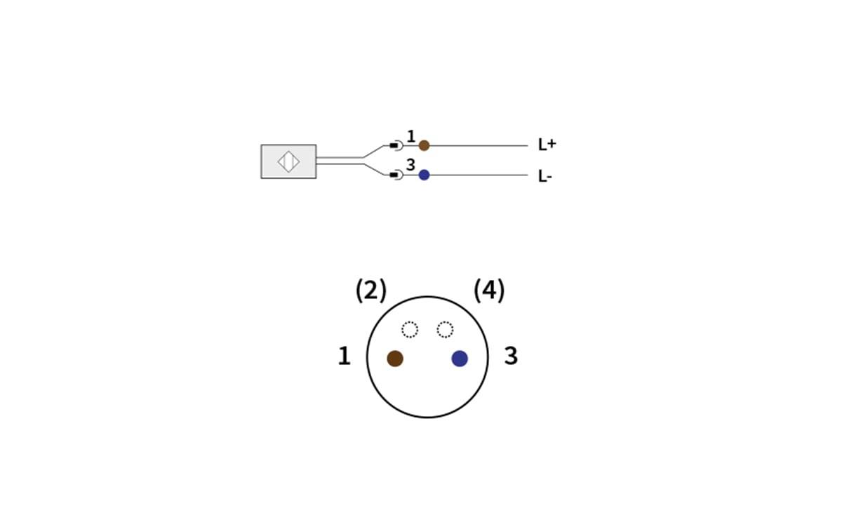 Schaltschema für einen Stecker mit Pin 1 zu L+ und Pin 3 zu L-, mit einem kreisförmigen Pin-Layout, das mit 1 und 3 gekennzeichnet ist.