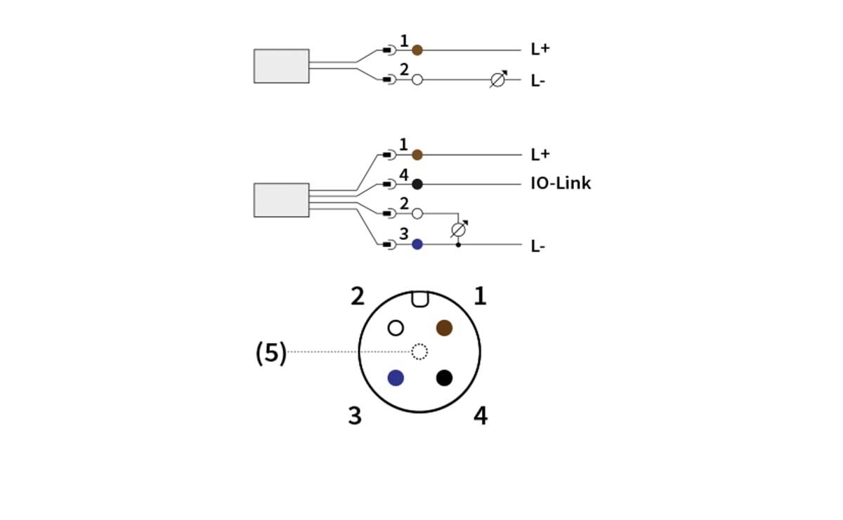 Schaltschema für einen 4-poligen Stecker mit Stromversorgungsverbindungen L+ und L-, IO-Link an Pin 4 und Pin-Farb-/Nummernlayout.