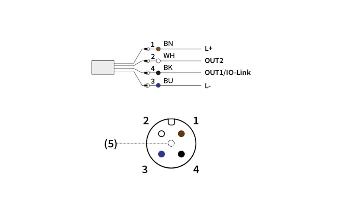 Schaltplan für einen 4-poligen Sensorstecker mit Drahtfarben und Pinbelegung: 1 BR zu L+, 2 WS zu OUT2, 4 SW zu OUT1/IO-Link, 3 BL zu L-. Unteransicht des kreisförmigen Pinlayouts.