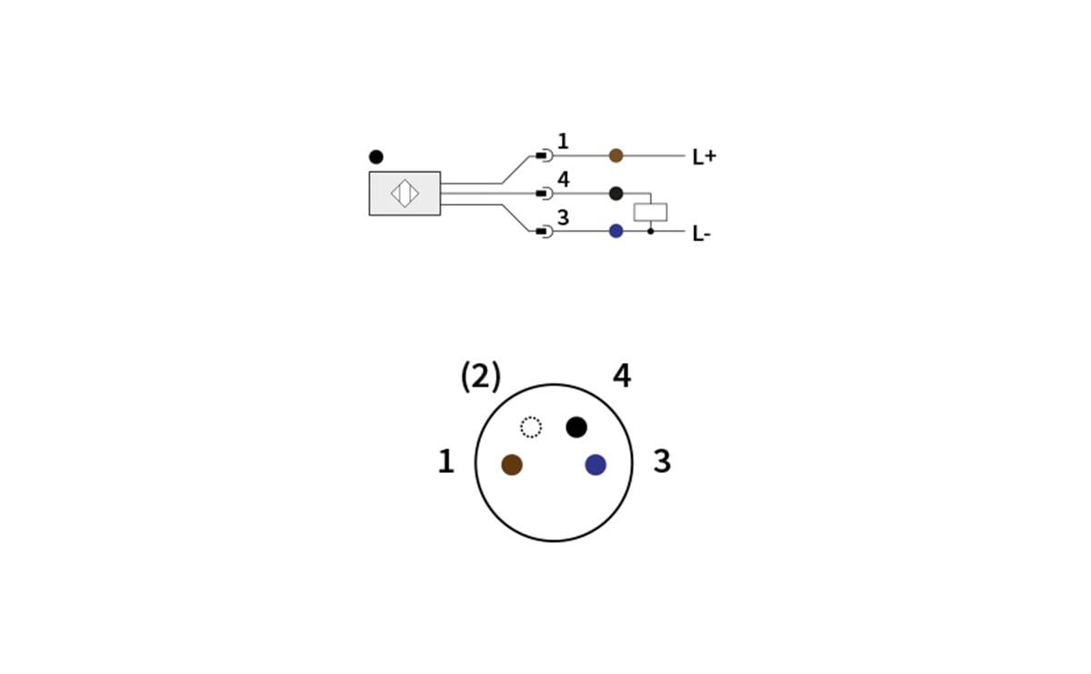Schaltplan und Pinbelegung für einen 4-poligen Stecker, mit Verbindungen zu L+ und L- sowie nummerierten Anschlüssen 1, 3 und 4.