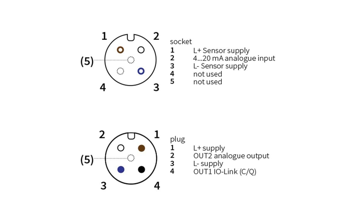 Display für Analogsignale - AD003 - autosen
