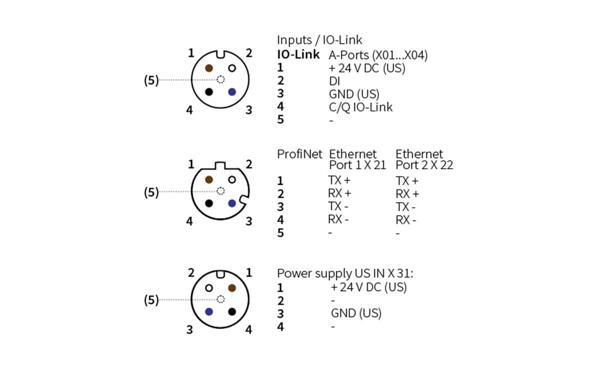 IO-Link Master - AD001 - autosen