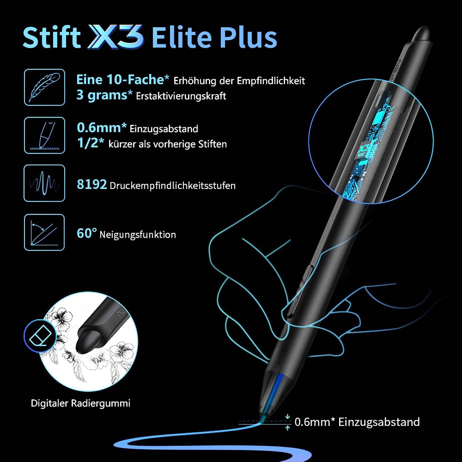 XP-PEN Artist Pro 16 Grafiktablett / Grafikmonitor