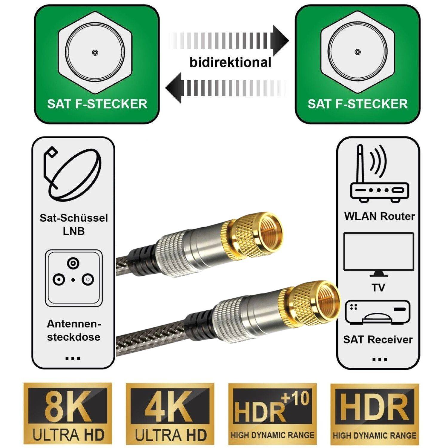 SAT-Anschlusskabel F-Stecker 10m 110dB vergoldet Schwarz
