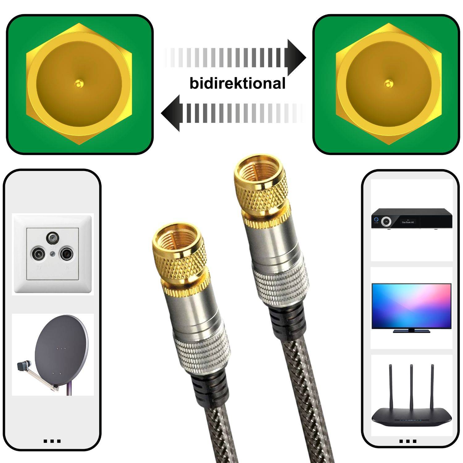 SAT-Anschlusskabel F-Stecker 10m 110dB vergoldet Schwarz