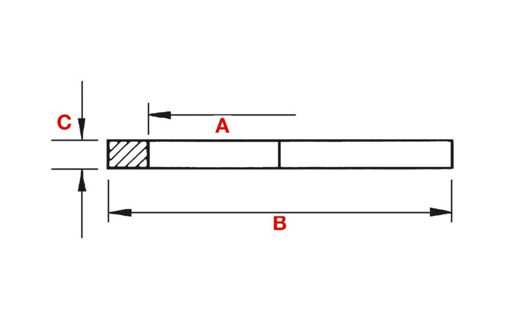 Eine Darstellung mit zwei horizontalen Balken unterschiedlicher Länge, wobei der kürzere Balken mit 'A' und der längere Balken mit 'B' beschriftet sind, beide mit Pfeilen versehen, die ihre Messungen anzeigen.