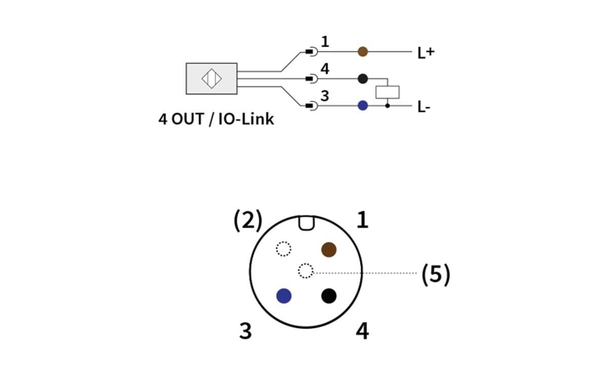 Induktiver Sensor mit IO-Link IP69K - AI408 - autosen