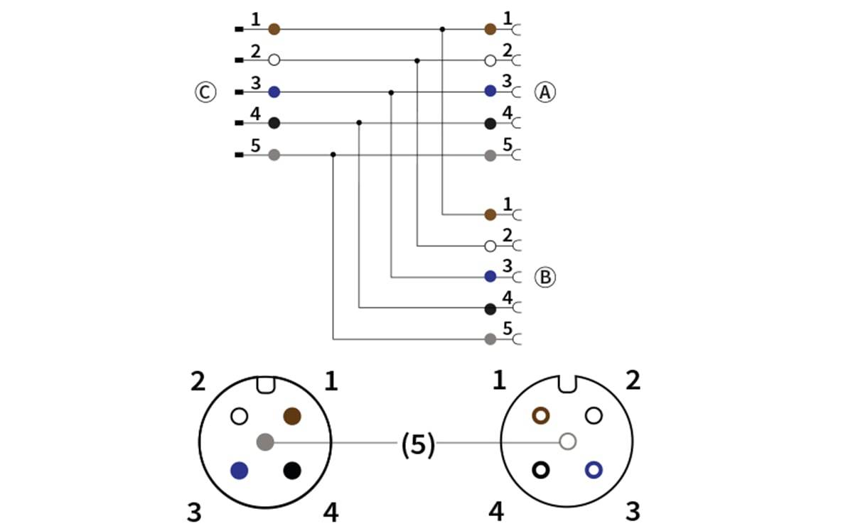 Y-Verteilerkabel M12/2xM12 - AA046 - autosen