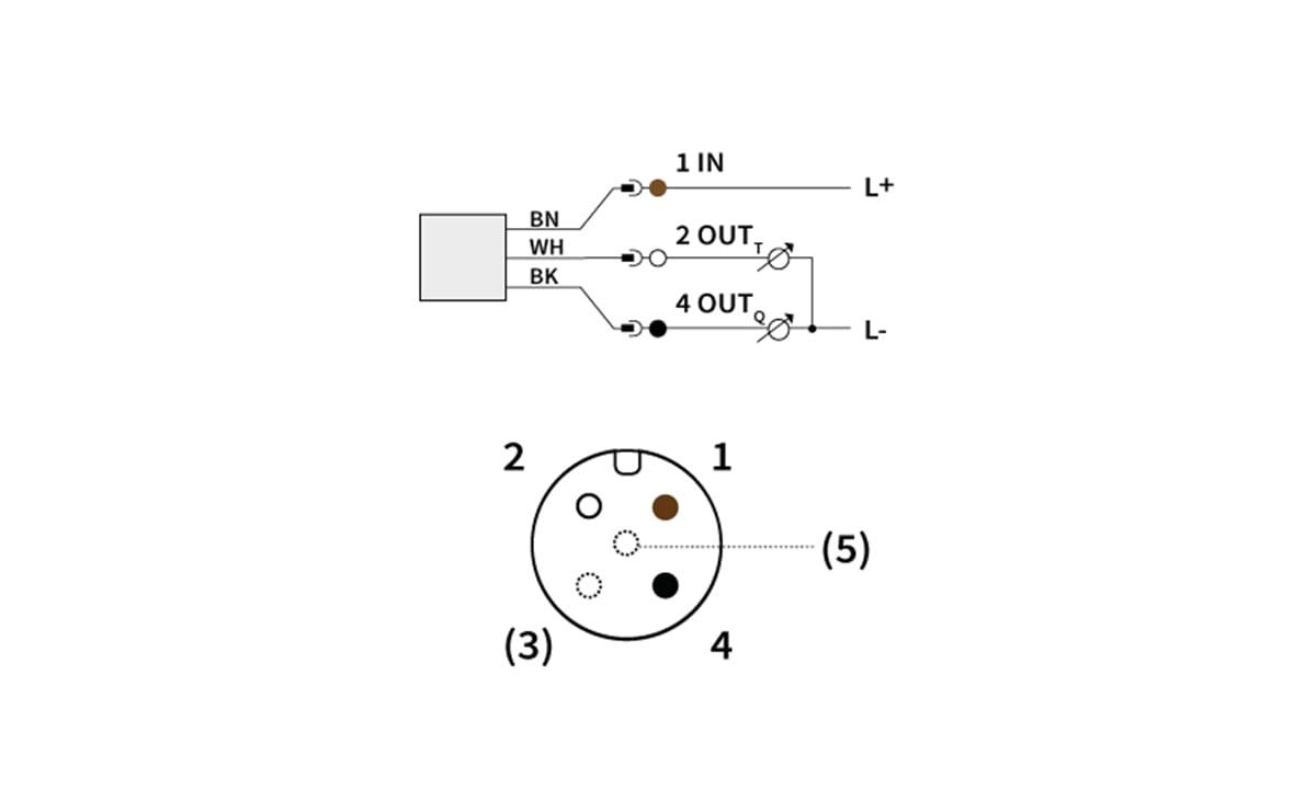 Schaltplan für einen 4-Draht-Sensor mit Braun BN auf 1 EIN/L+, Weiß WH auf 2 AUS, Schwarz BK auf 4 AUS und einer 4-poligen Stecker-Pinbelegung.