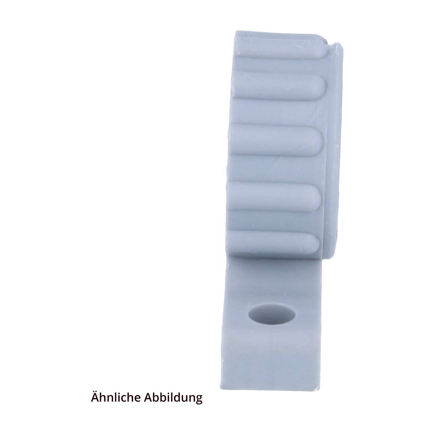 „Ähnliche Abbildung