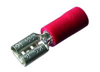 Intercable ICIQ125FH - Gerade - Rot - 1 mm² - 1,9 cm - 100