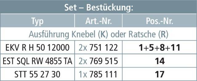 Tabelle mit Art.-Nr.: 751 122, 769 515, 785 117 und jeweiliger Stückzahl für Knebel oder Ratschenset.