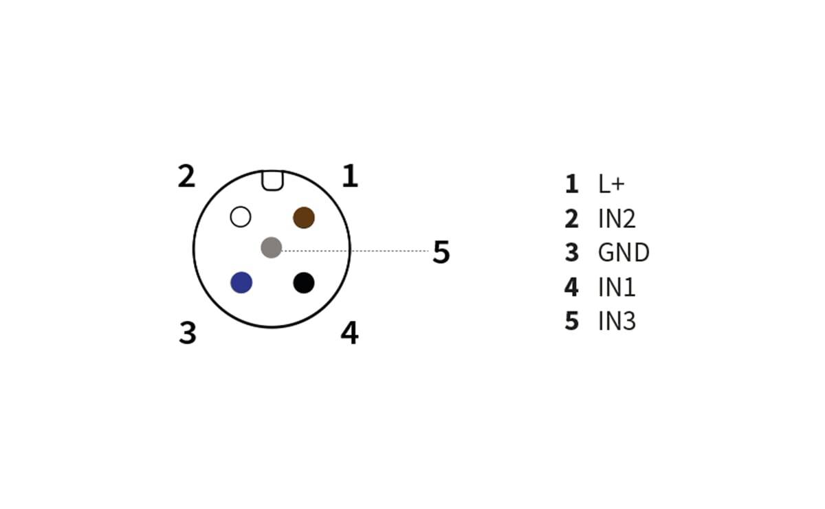 Maschinenleuchte Rot - Gelb - Grün (flach) - AB004 - autosen