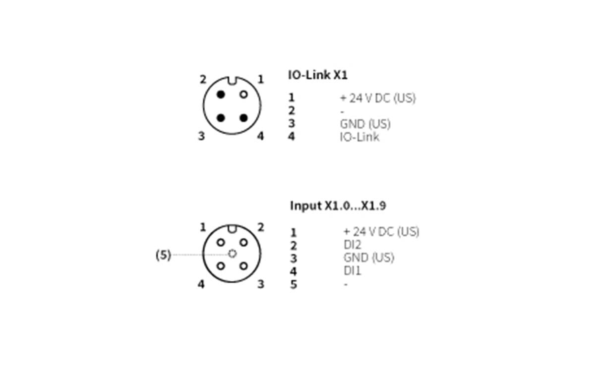 Verdrahtungs-Pinbelegungsdiagramm für IO-Link X1 und Eingänge X1.0...X1.9 Steckverbinder, zeigt Pinbelegungen für +24 V DC, GND, IO-Link und DI1.