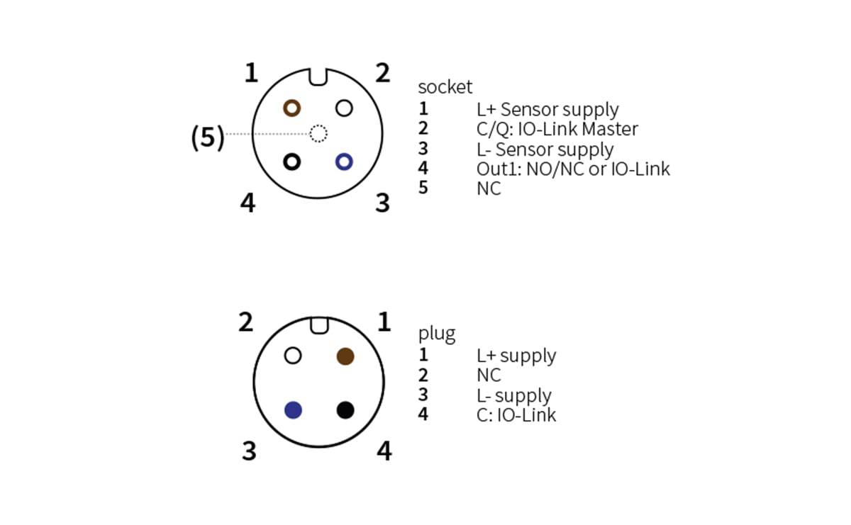 IO-Link Datensplitter - AD008 - autosen