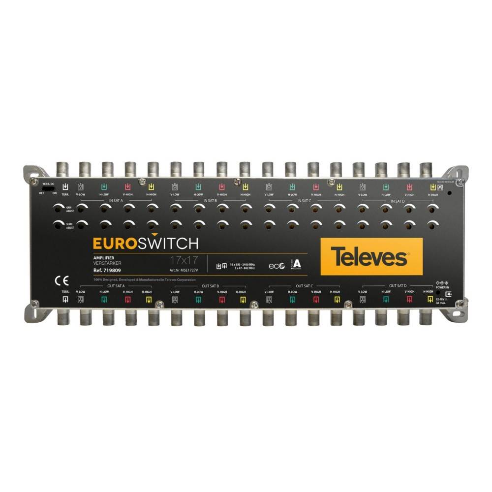 Televes Euroswitch 17x17 Multischalter; bietet verschiedene Eingabe-/Ausgabeports zur Signalverteilung in Satelliten- und TV-Systemen.