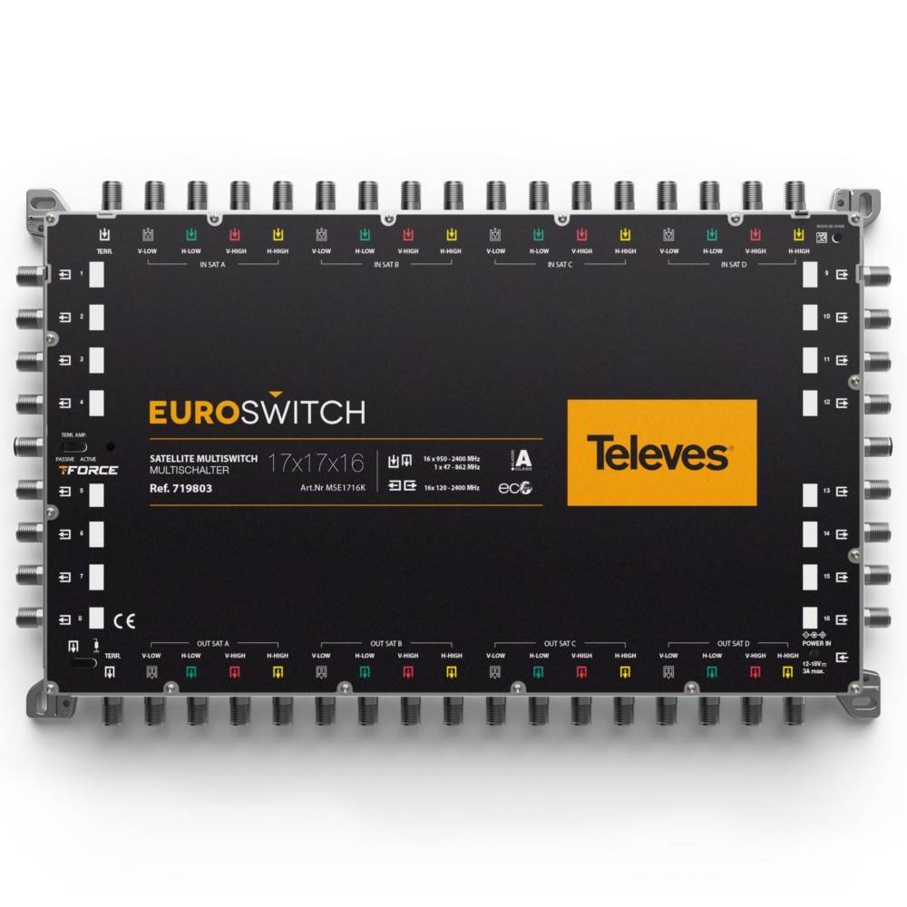 Satelliten-Mehrfachschalter mit 17 Eingängen und 16 Ausgängen, von Televes mit der Bezeichnung EuroSwitch, Modell 719801, zur Signalverteilung.