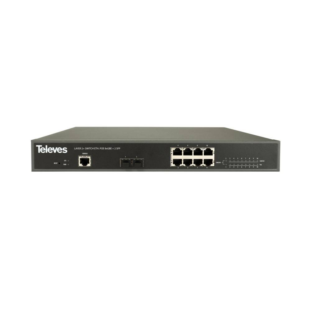 Televes Ethernet Switch SWIP150-8