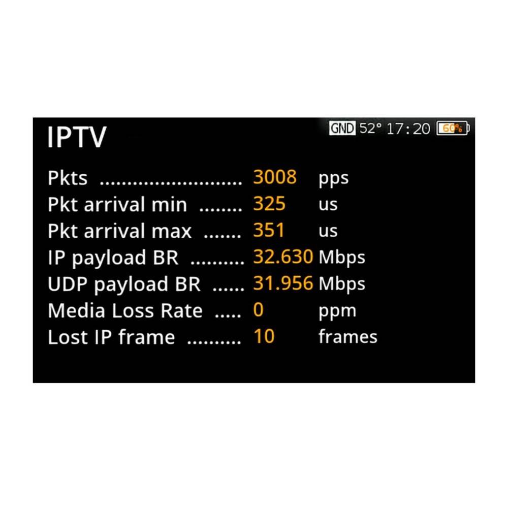 IPTV-Metriken Anzeige: Pakete: 3008, Paketankunft min: 325us, max: 351us, IP-Nutzlast BR: 32,630 Mbps, UDP-Nutzlast BR: 31,956 Mbps, Media-Verlustrate: 0 ppm, Verlorene IP-Frames: 10 Frames. Zeit: 52° 17:20.