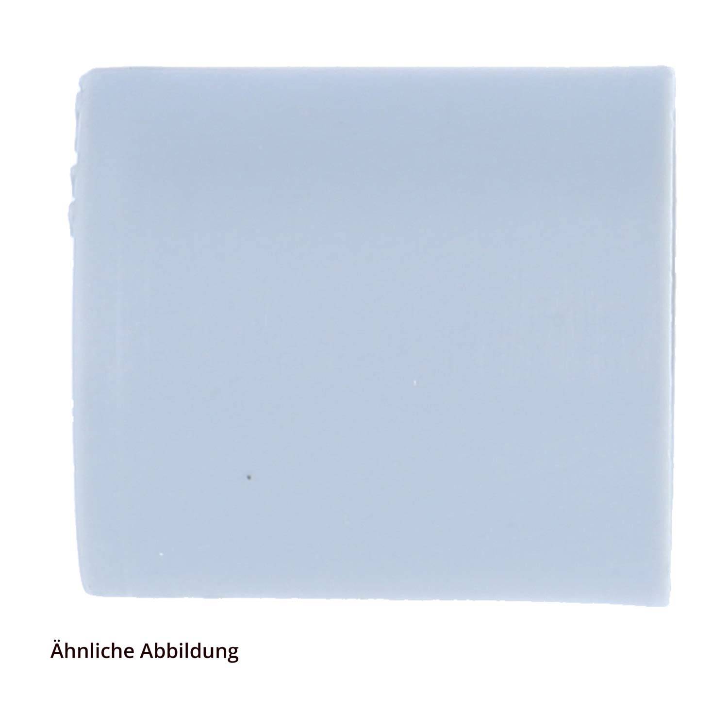 „Ähnliche Abbildung