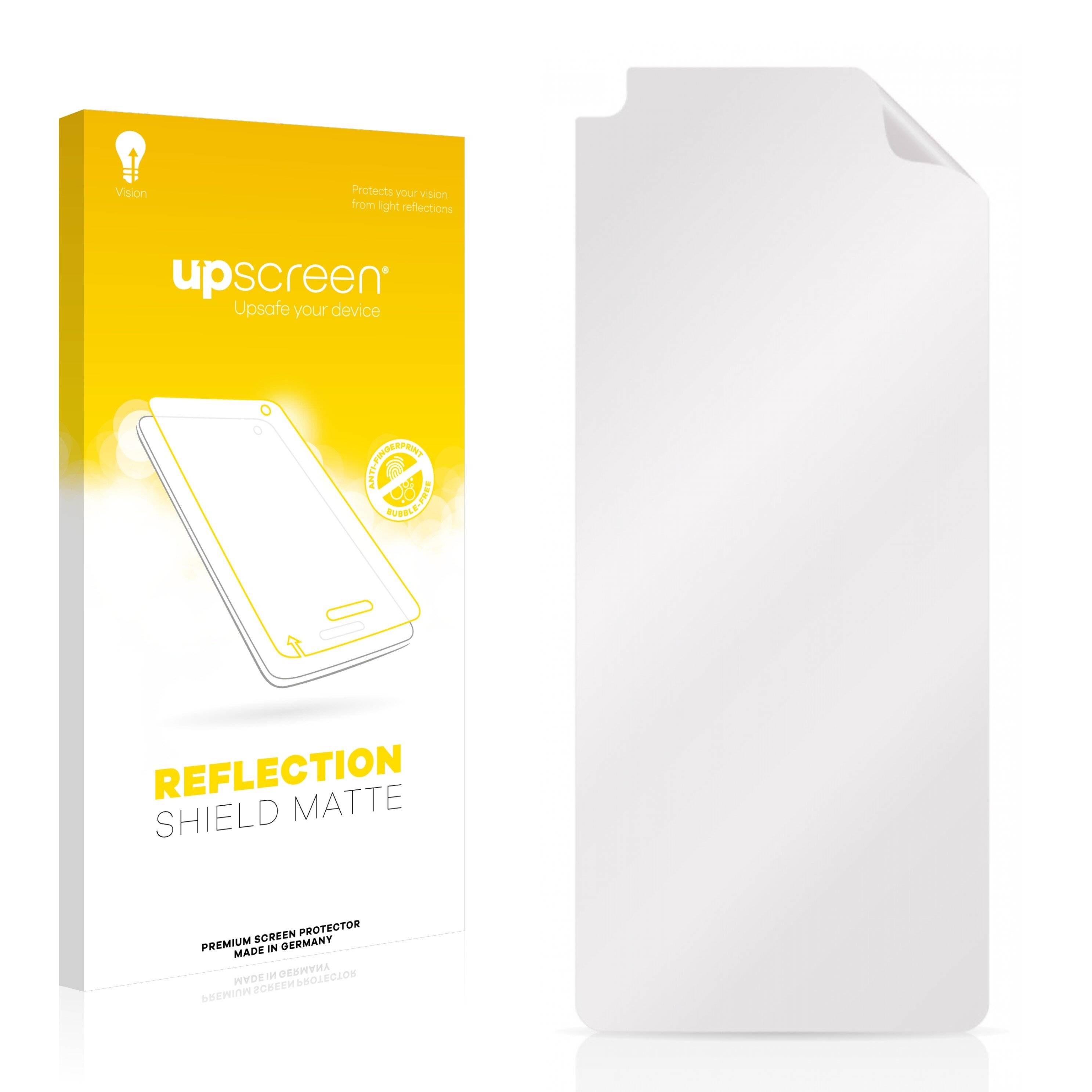 upscreen Reflection Shield Matte Premium Displayschutzfolie für HTC