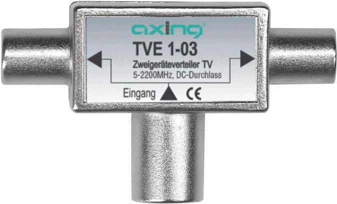 Axing TVE 1-03