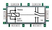 ALLNET 118367, Grün, Edelstahl, Weiß, 1 A