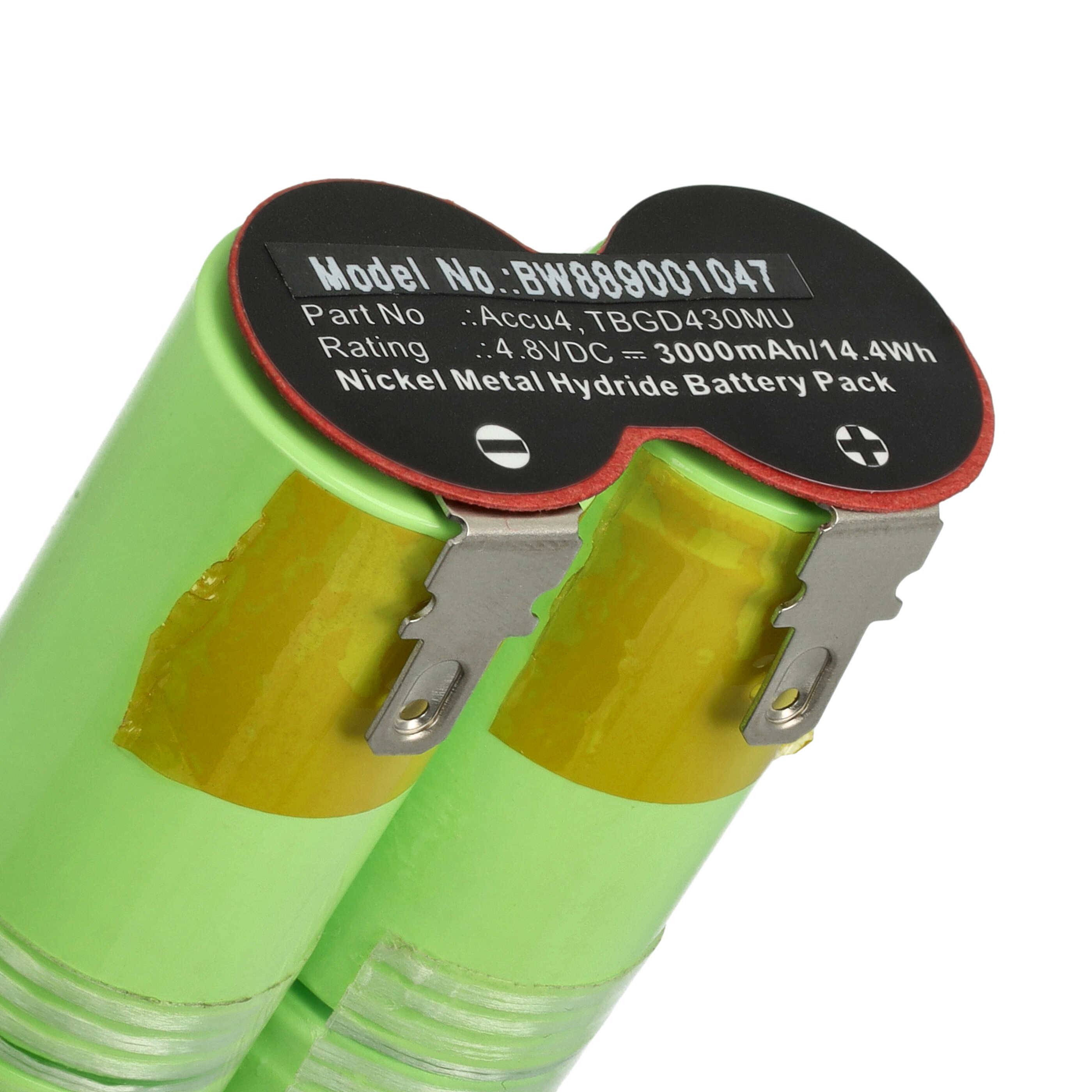 Zwei zylindrische Nickel-Metallhydrid-Batterien mit einem Teilkennzeichnungsschild, das „Modellnr.: BW899001047