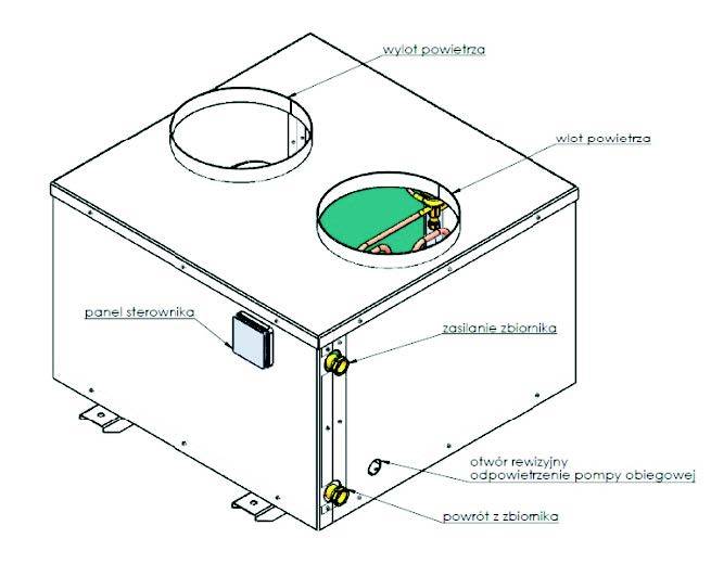 Drops Eco Warmwasser Wärmepumpe 3,6 Kw