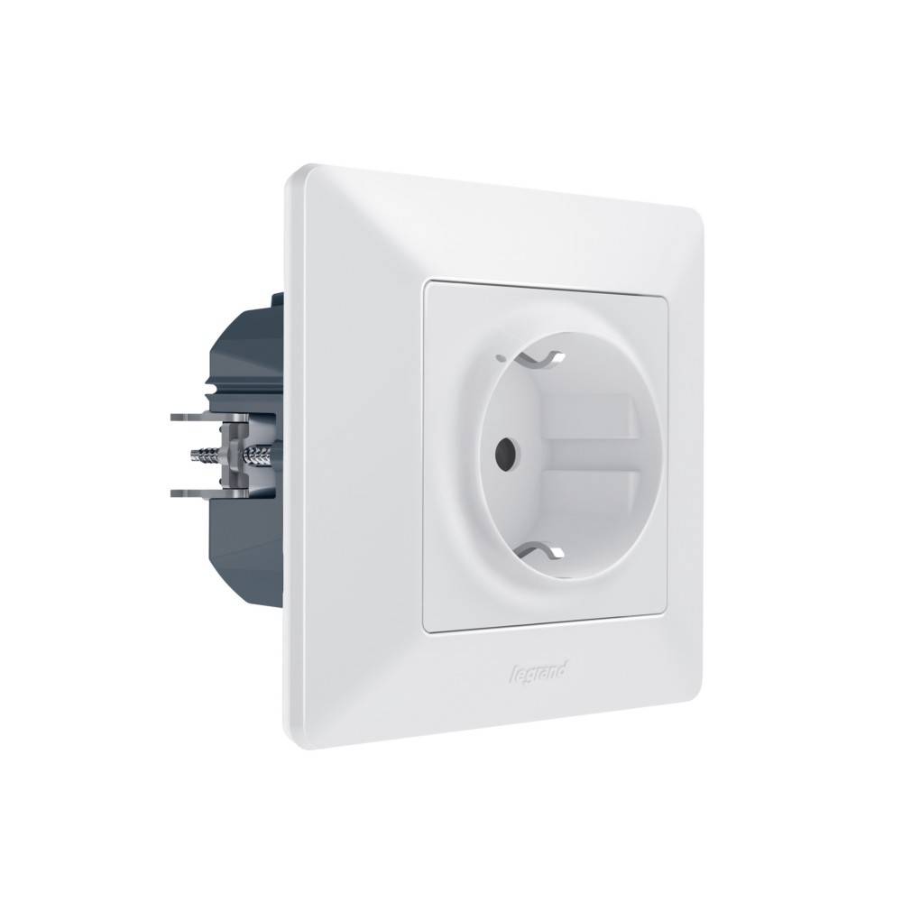 Eine weiße elektrische Wandsteckdose der Marke Legrand, für europäische Stecker ausgelegt, in einer seitlich geneigten Ansicht, die Leitungsanschlüsse zeigt.