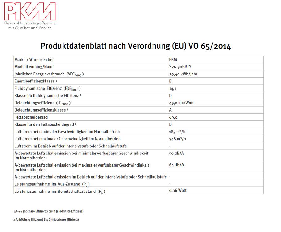 PKM Kopffreihaube S26-90 BBTY - 90cm, schwarz, Glas, LED, Dunstabzugshaube