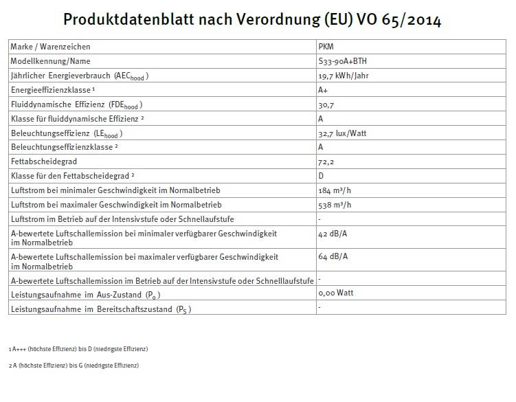 PKM Kopffreihaube S33-90A+BTH - 90cm, schwarz, Touch-Control, Dunstabzugshaube