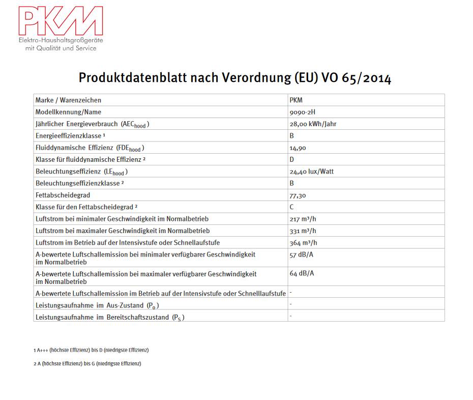 PKM Kaminhaube 9090-2H - 90cm, Edelstahl, Esse, Dunstabzugshaube