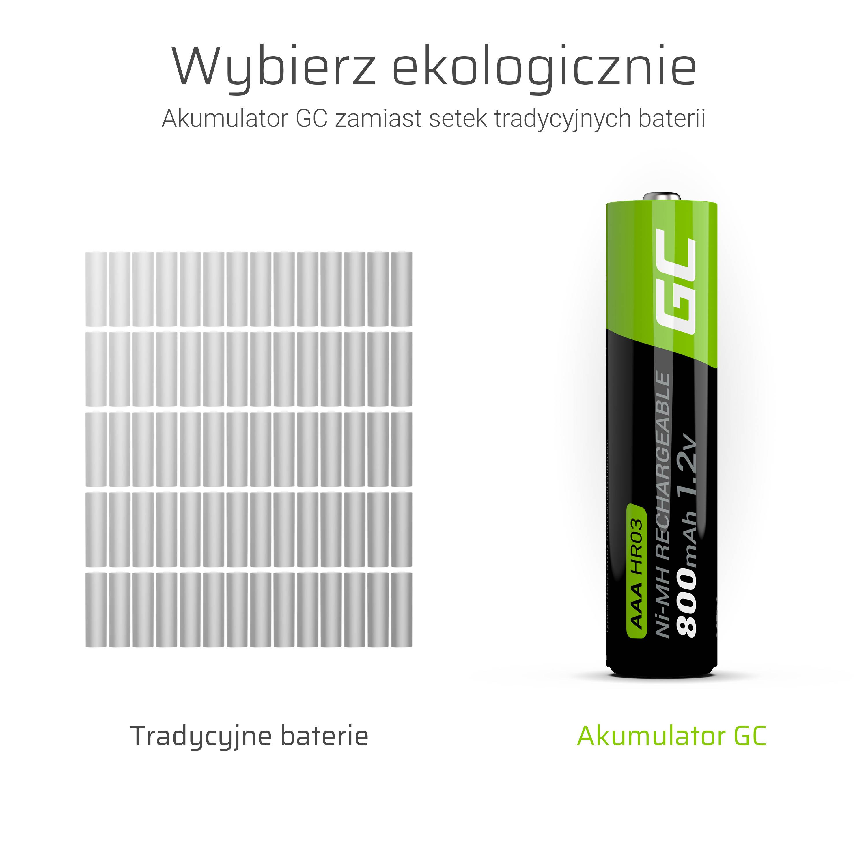 4x AAA-Batterien - Wiederaufladbar - HR03 - 800mAh