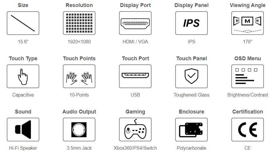 Universal 15,6" Display mit HDMI Eingang und kapazitivem Touchscreen
