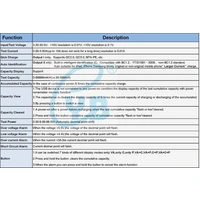 USB Ampere- / Voltmeter 2-fach USB Ampere- / Voltmeter 2-fach