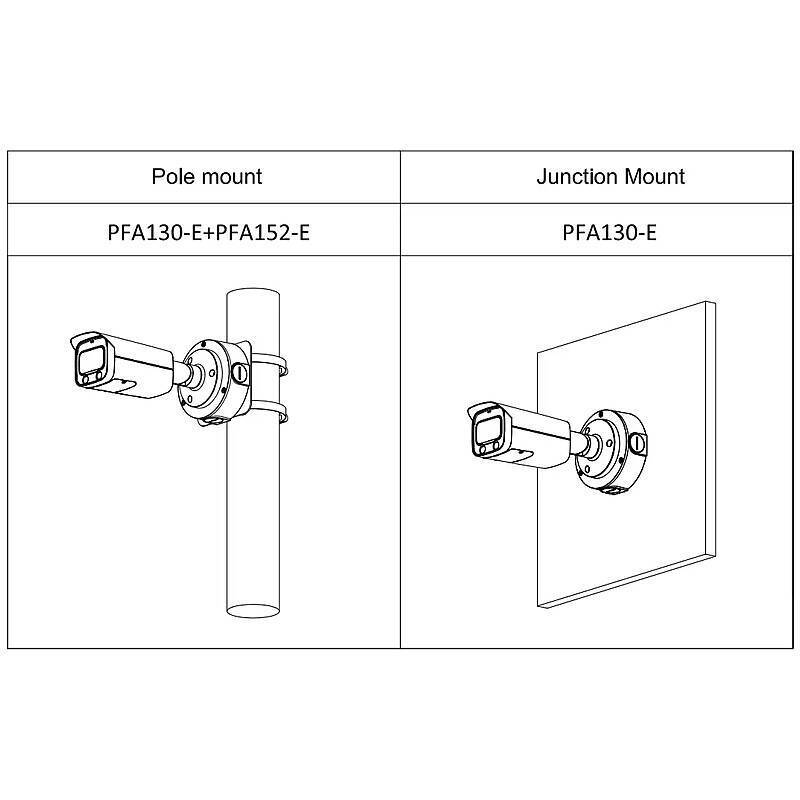 Dahua IPC-HFW5442T-AS-LED IP-Kamera 4MPx TN IR PoE, 4 MegapixelBullet Kamera | Blickwinkel:113° (Objektiv-Brennweite 2,