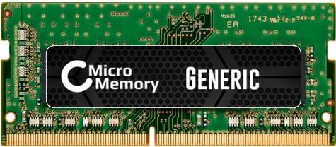 „Micro Memory