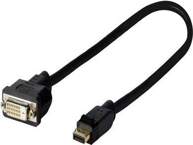 VivoLink Pro Videokabel