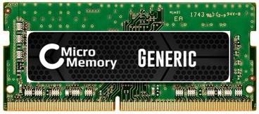 Speichermodul des Computers mit der Bezeichnung „Micro Memory GENERIC