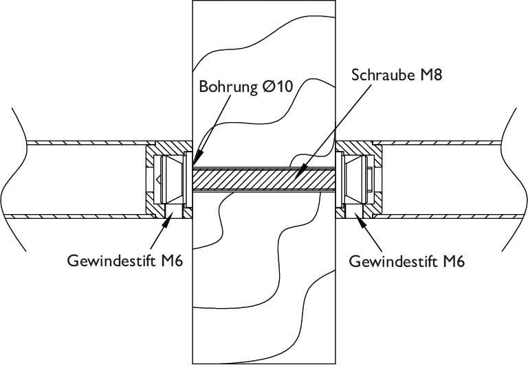 Hermat Befestigung Serie 8 für Stützen 25 oder 30 mm Ø *BEF/2.1/75MM/25Ø-VZ*