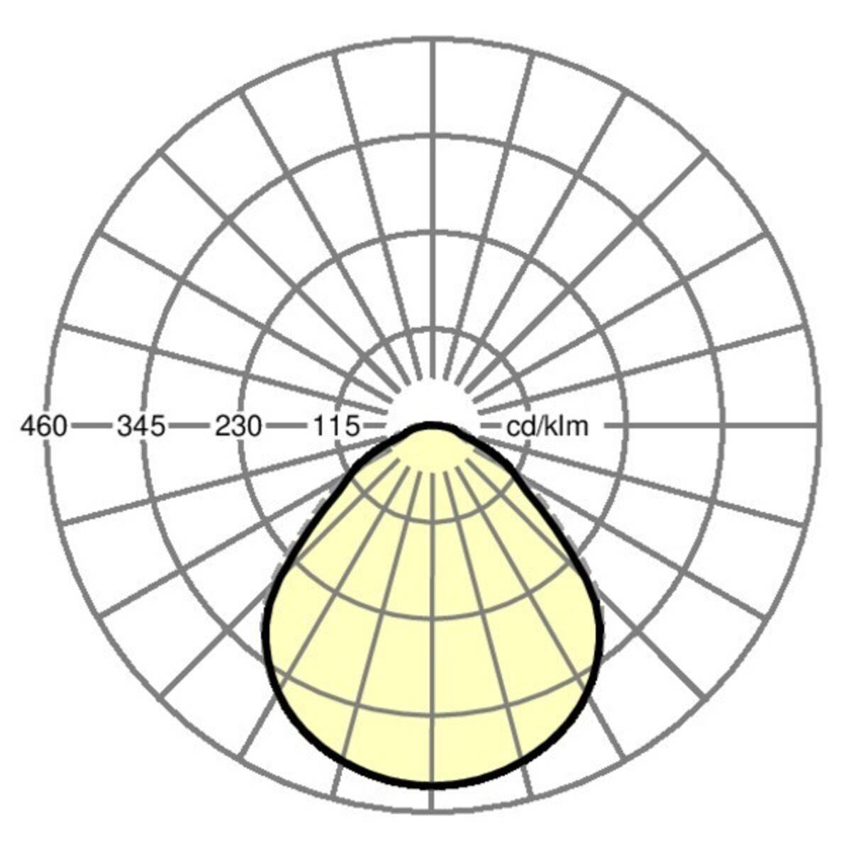 Regiolux LED-Einlegeleuchte M625 lowea- #60114034150